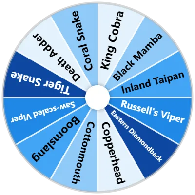 Venomous Snake Species Spinner