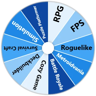 Game Genre Spinner