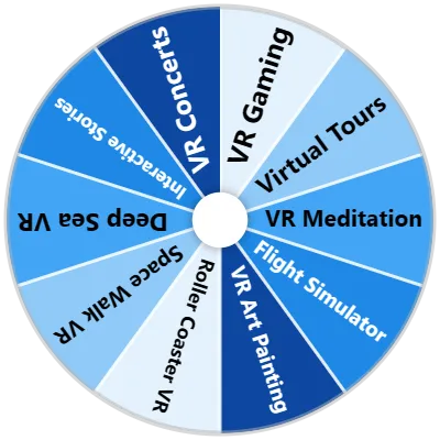 VR Experience Spinner