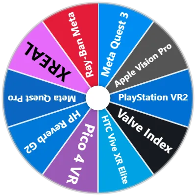 VR Headset Spinner