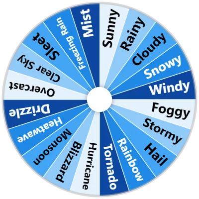Weather Spinner