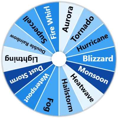 Weather Phenomena Spinner
