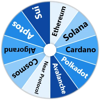 Web3 Layer 1 Blockchains Spinner
