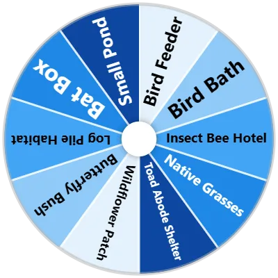 Wildlife Garden Features Spinner