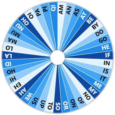 2-Letter Word Spinner