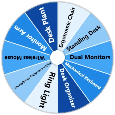 Workspace Spinner
