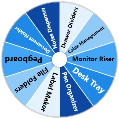 Desk Organization Spinner