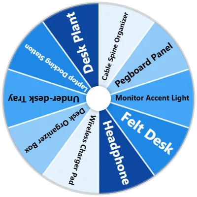Desk Layout Spinner