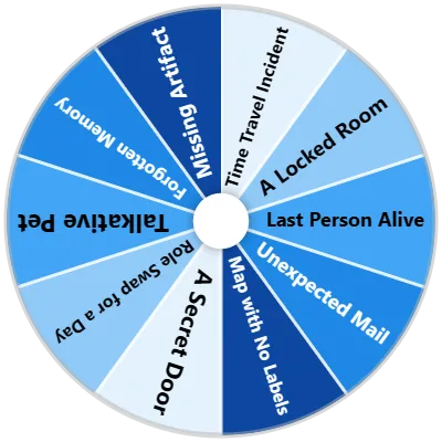 Writing Prompt Spinner