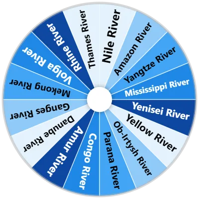 Famous Rivers Spinner