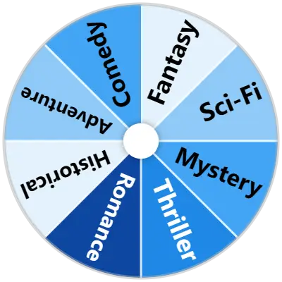 Writing Prompt Spinner