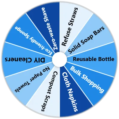 Zero Waste Spinner